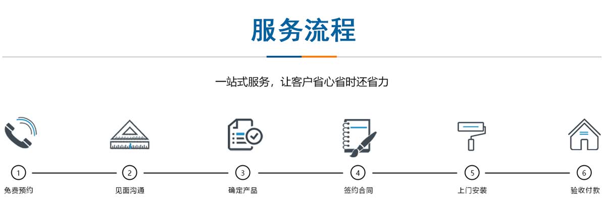 膜结构停车棚造价多少钱